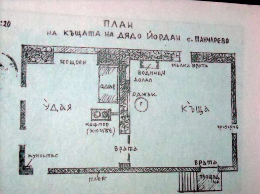 План на панчаревска къща от миналото